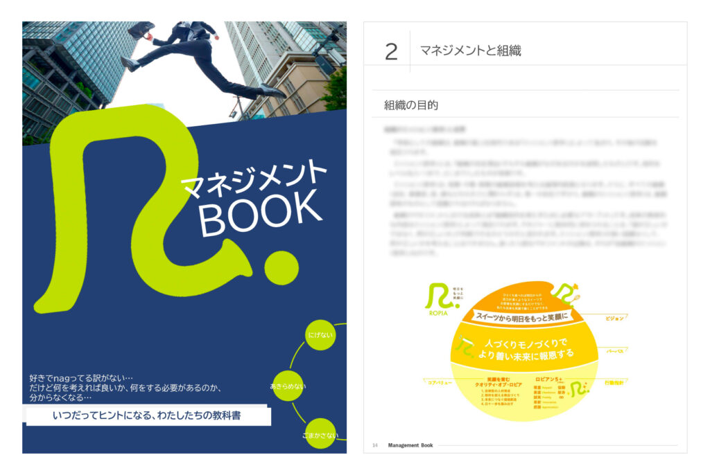 マネジメントBOOK一例